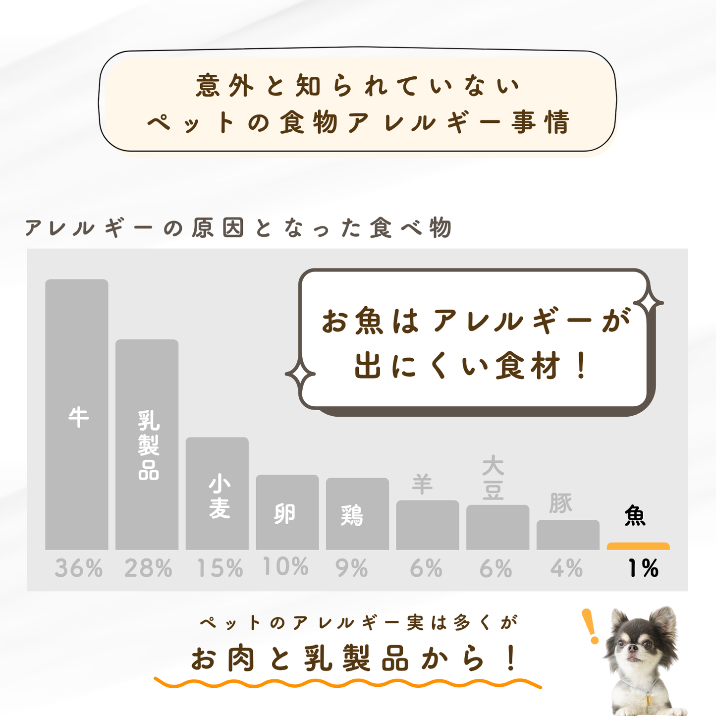 ototo カツオ 300g ＜100g×3パック入り＞